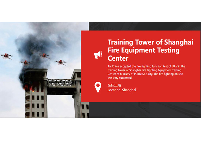 Rescue Fire Fighting Drone and Detection UAV