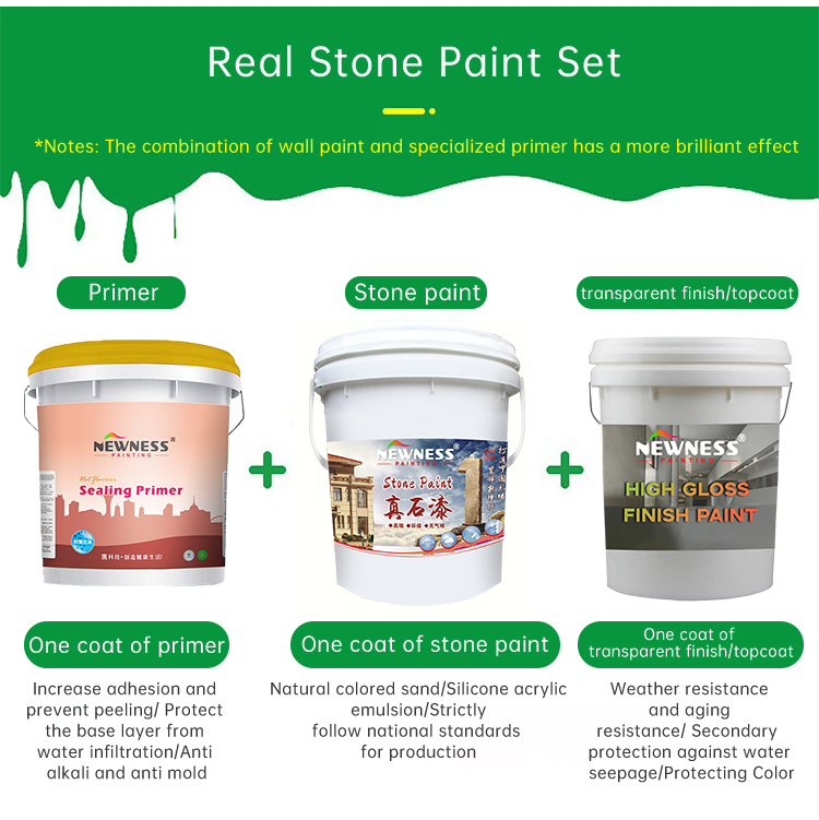 Waterproof Glitter Paint for Exterior Walls in Building Coating CAS No. 24969-06-0