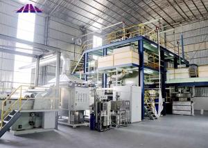 China PP SMS SMMS SXS SPUNBOND NONWOVEN FABRIC PRODUCTION LINE MACHINE SERIES 1600mm 2400mm 3200mm wholesale