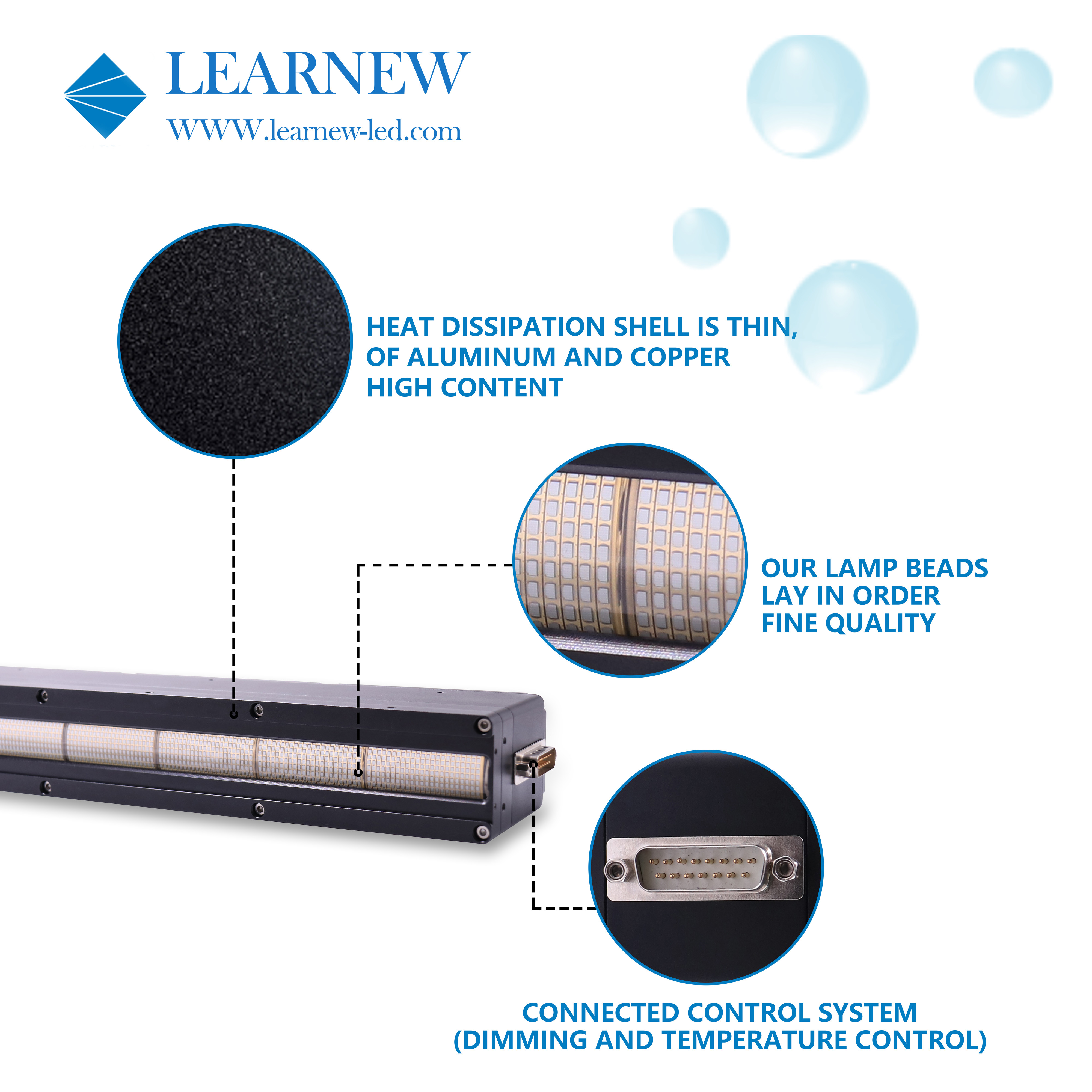 Customizable UV LED Curing System Spotlight Fast Curing 600W 395nm