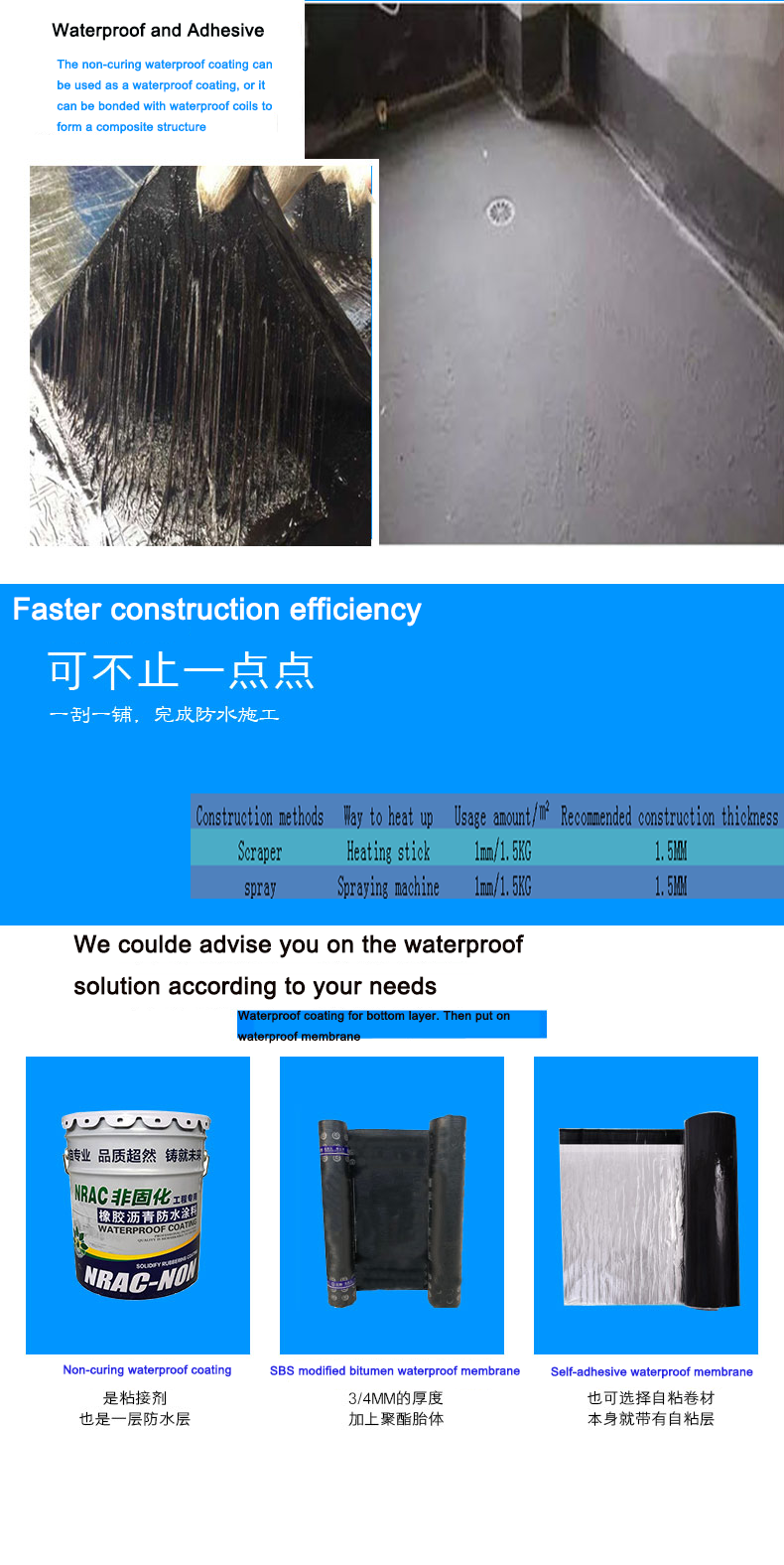 Non Curable Rubber Asphalt Waterproof Coating For Roof Potting And Bonding