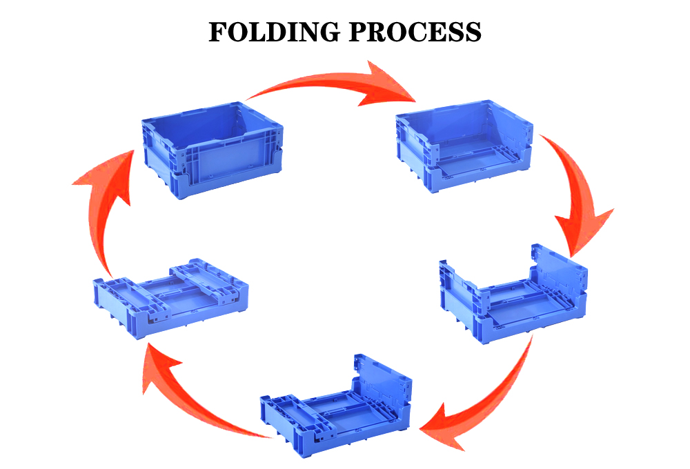 External Size 365*275*160mm Small Foldable Moving Crates for Convenient Transportation