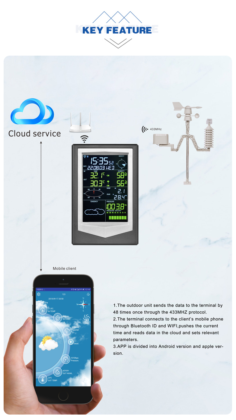 Digital Weather Station With Wireless Outdoor Sensor Black And Silver Wind Speed Range 0-50m/S