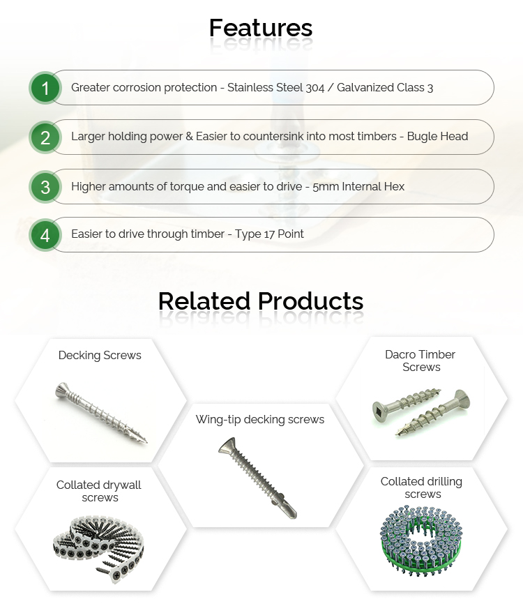 Stainless Steel T17 Galvanised C3 Bugle Batten Screws