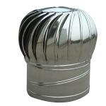 HOT no noise fan for professional product