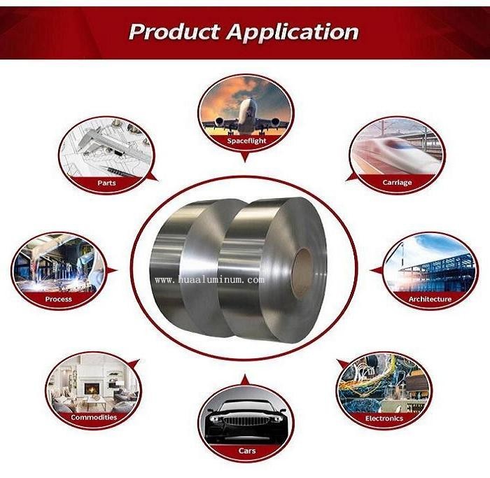 Brushed Surface 0.3mm Thickness Coated Aluminium Coil FDA Certification