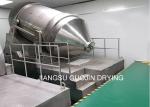 TDM Series Two Dimensional Mixer