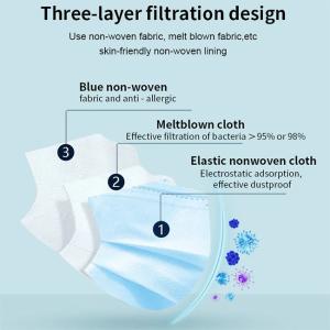 China Blue 3 Ply Safety Disposable Earloop Mask For Personal Health wholesale
