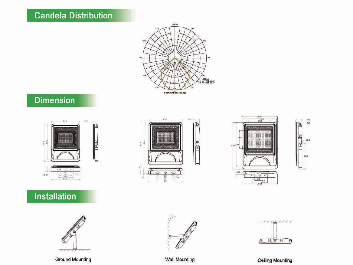 CESP CE ROHS CA FC EMC IP66 listed 20W flood light Professional manufacturer