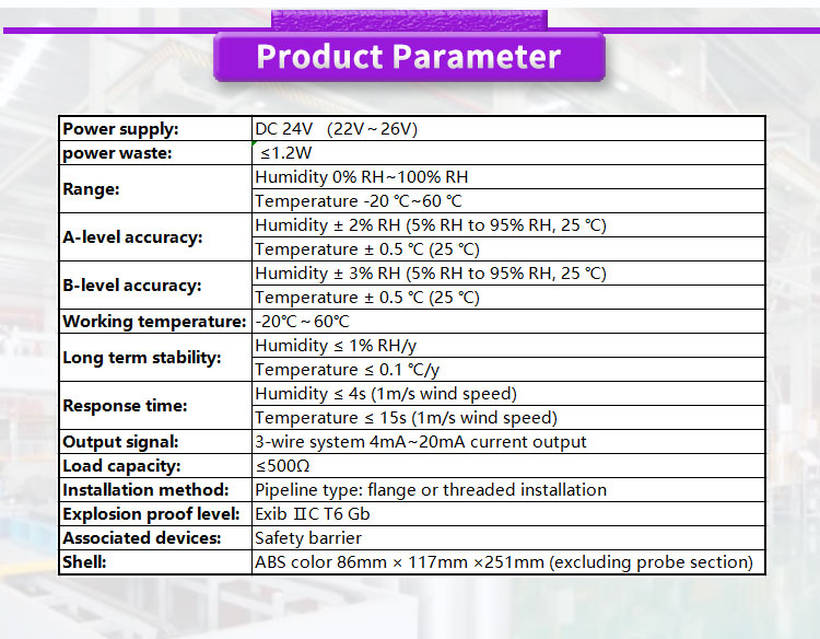 High Precision Industrial Grade Wall Mounted Controller for Temperature and Humidity