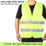 2 Reflective Strips Construction Hi Vis Waterproof Jacket ANSI EN20471