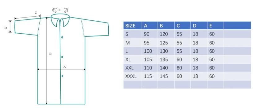 ISO CE Certificated Breathable Waterproof Nonwoven Disposable Non Eo Sterile Medical Lab Coat with Pockets Knitted Collar and Cuffs