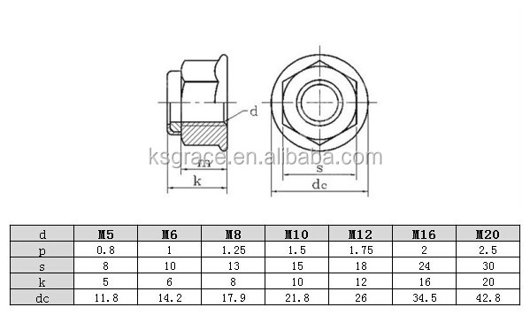 Carbon Steel Hexagon Flange Nuts Hexagon Locking Nuts With Flange Flower Teeth Non Slip Nut