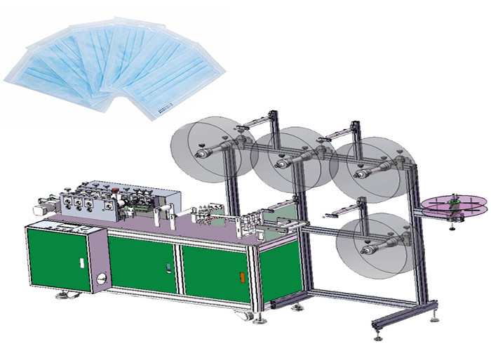 Blue White Face Mask Making Machine Steel And Plastics Easy Installation