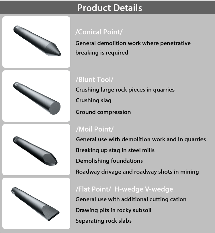 Hydraulic Rock Hammer Concrete Stone Breaker Parts Tool Round Flat Wedge Moil Point Chisel For Excavator