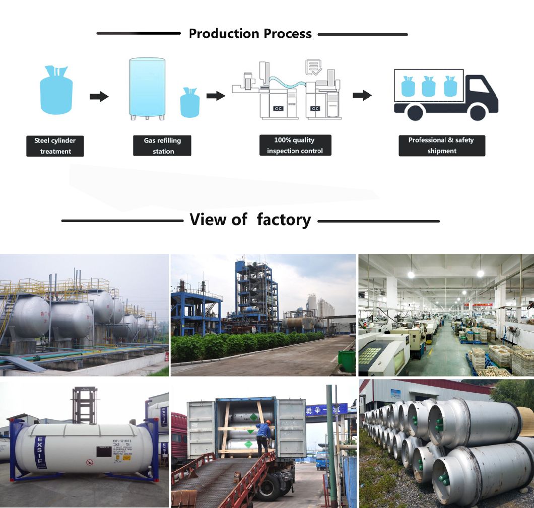 Refrigerant Gas R22 R410A R404A R407c in China Gas Refrigerante