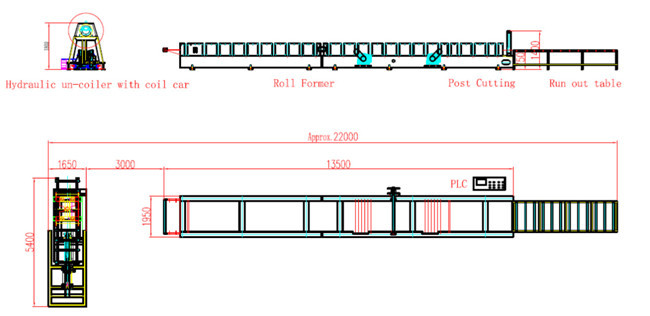 Metal Steel Sheet Roll Forming Machine , High Speed CNC Roll Forming Machine