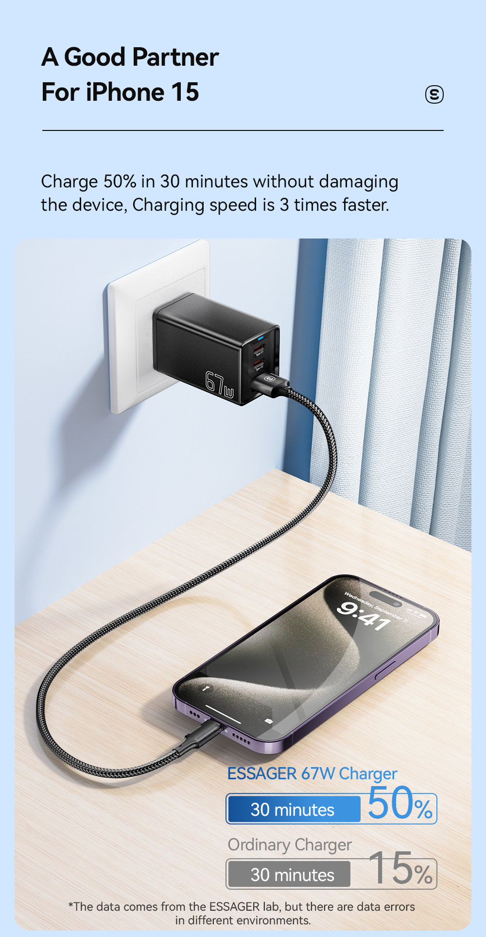 ESSAGER JT-G67TC2U1 Series Multi Port GaN Wall Charger 67W