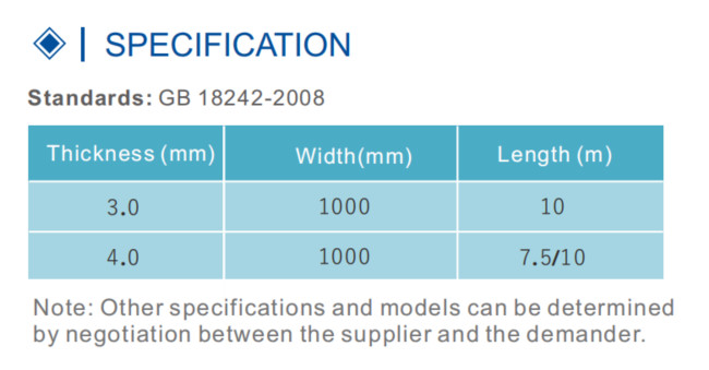 Bondsure® SBS Torch Applied Modified Bitumen Waterproofing Membrane