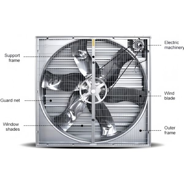 Industrial Low Noise Chicken Farm Fans Stainless Steel Poultry Farm Cooling Fan