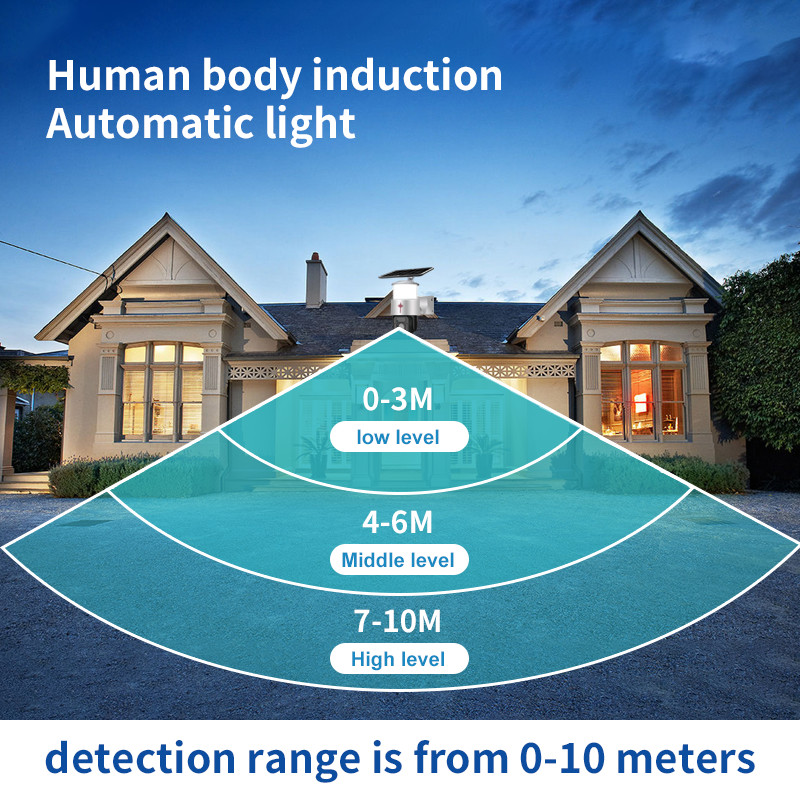 Glomarket Tuya Wifi Wireless Solar Power Ip Solar Floodlight PTZ Camera Outdoor Network Camera Home Security System