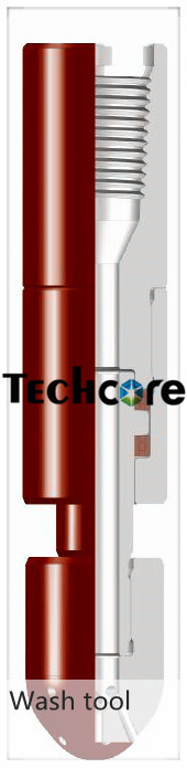 Rotary Jet Wash Tool Coiled Tubing Downhole Tools 1.75" 5000 PSI Alloy Steel