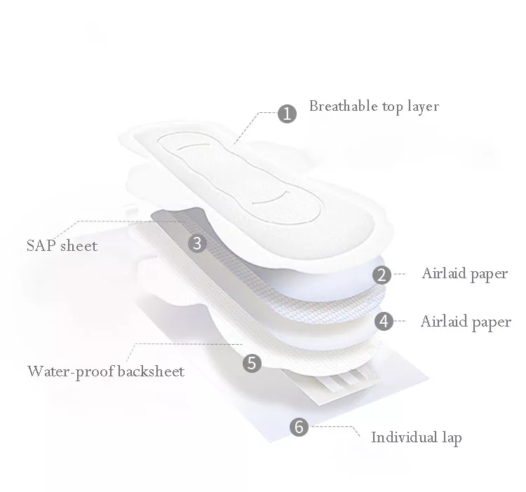 Feel Comfortable Sanitary Brands Pad for Female Super High Absorbency Made of Cotton