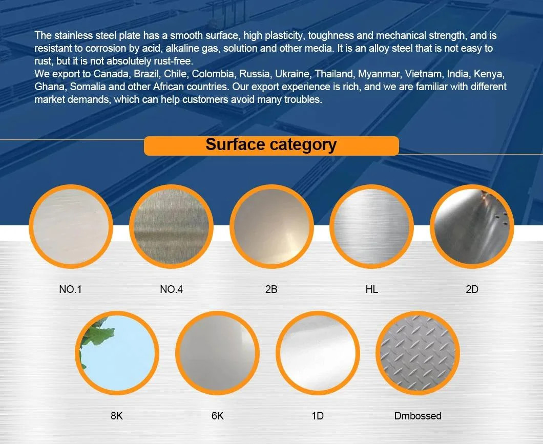 316L Mirror 2B Stainless Steel Plates 0.1mm-150mm For Buliding