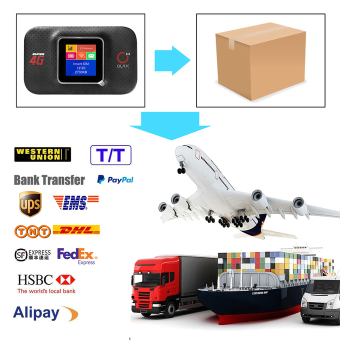 OLAX MF982 Mobile Mifi 4G Wireless Router Black Rechargeable Wifi Hotspot For Travel