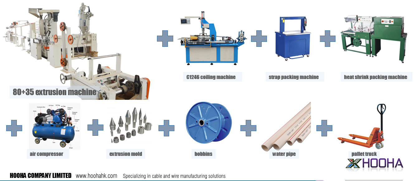Wire And Cable Coiling And Wrapping Line With Extrusion Machine