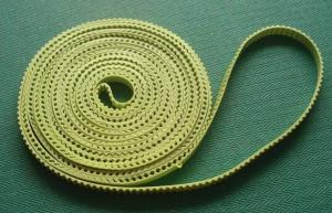 China TT5 Timing Belt,knitting timing belt wholesale