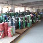 UL20978 X-Ray Equipment UL-Rated PUR Sheathed Control Cable UV Resistant
