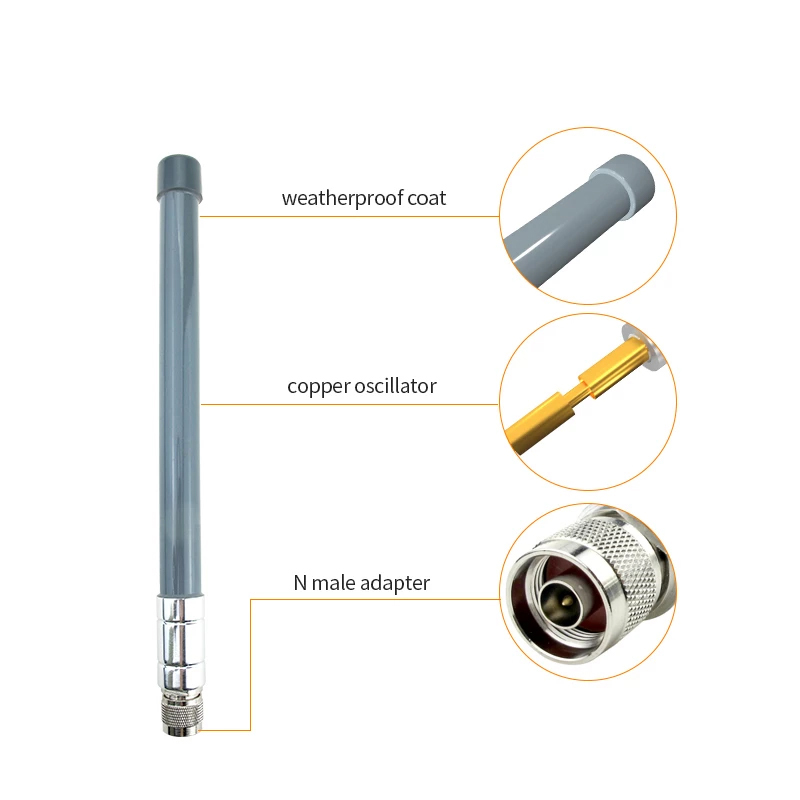 Customized 3dbi 6 dBi 8dBi 10 dBi High Gain Antenna LoRa 410-490Mhz 868Mhz 915 MHz