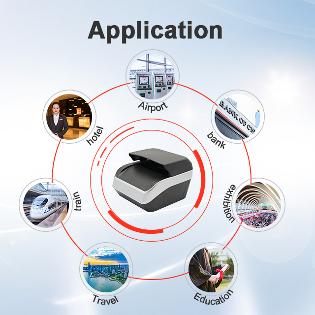 Passport Reader and Scanner for Identity Verification at Airport Security Checkpoints