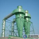 Cyclone Dust Collection Equipment Small Floor Space Convenient Maintenance