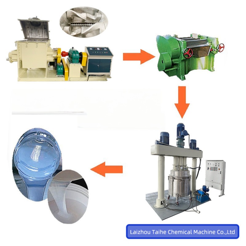 Double Z Blade Stirrer Sigma Kneader for Acrylic Latex Sealant Chemical Manufacturing