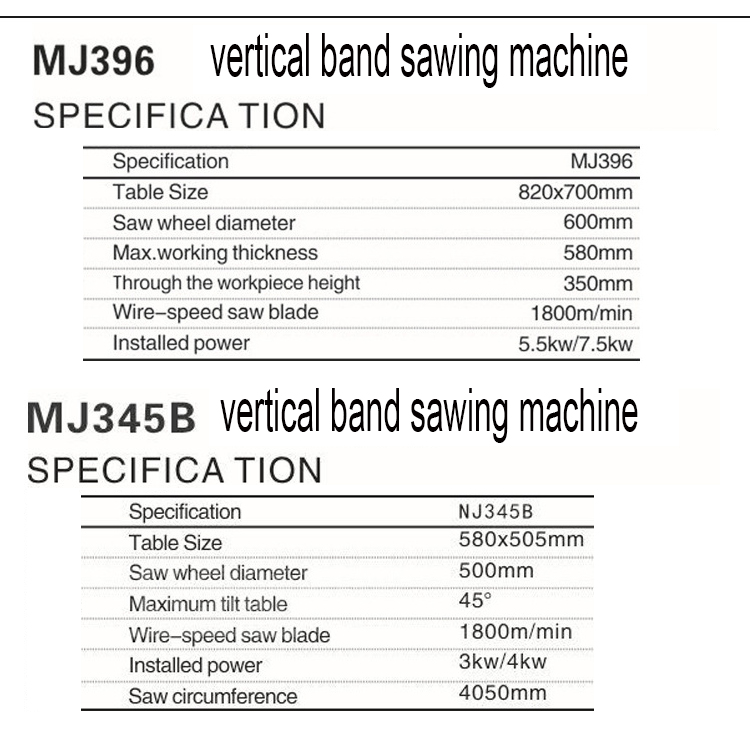 Woodworking Vertical Saw Cutting Band Saw Sawing Machine for Woodworking Results