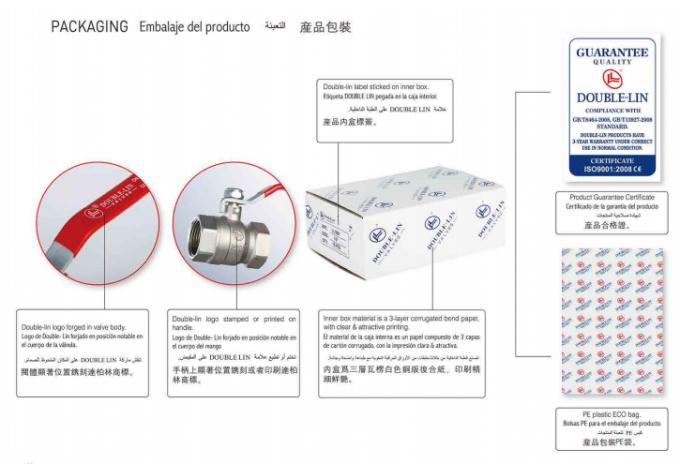 Thread ISO228 362.5 Psi Brass Ball Valves Water Services
