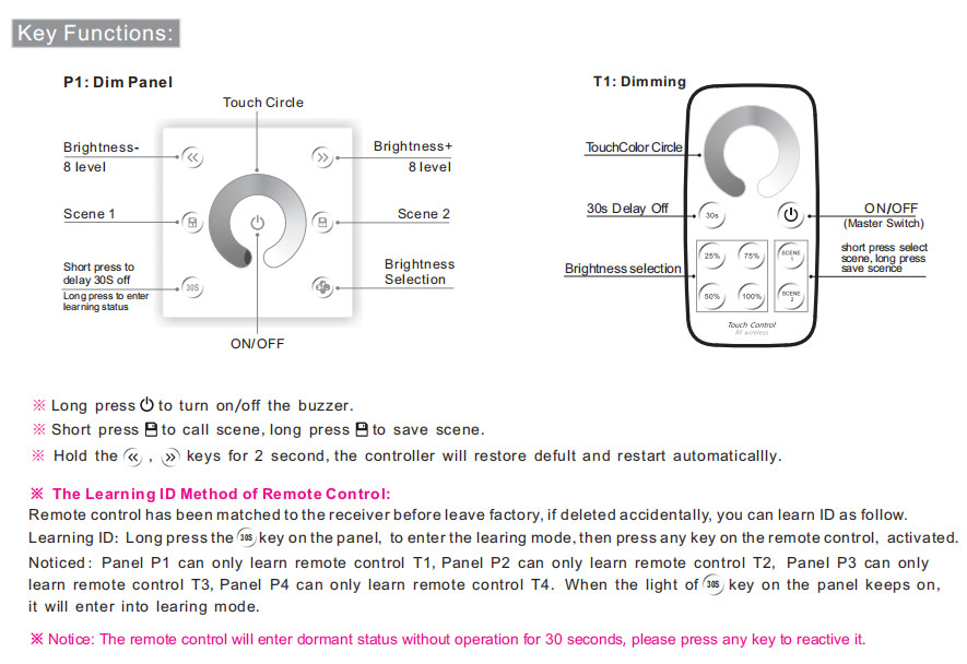 Wall Mount Rgb Led Controller Touch Panel , Wall Led Controller Water Resistance