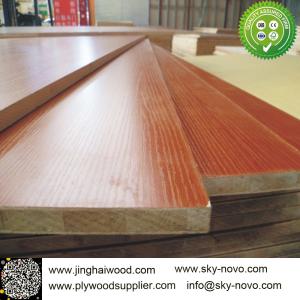 China Blockboard wholesale