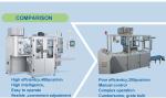 Automatic Pouch Capsule Packaging Machine PVA Water Soluble Film Washing
