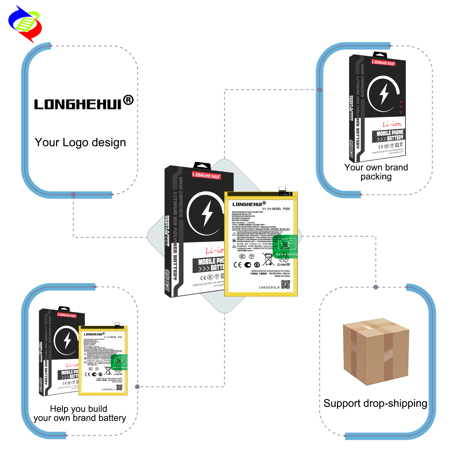 5000mAh Replaceable and Rechargeable Batteries NE50 For Moto G52 G72 G82 XT2221 White 4.4V