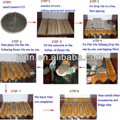 Roofing material black glazed Japanese roof tiles