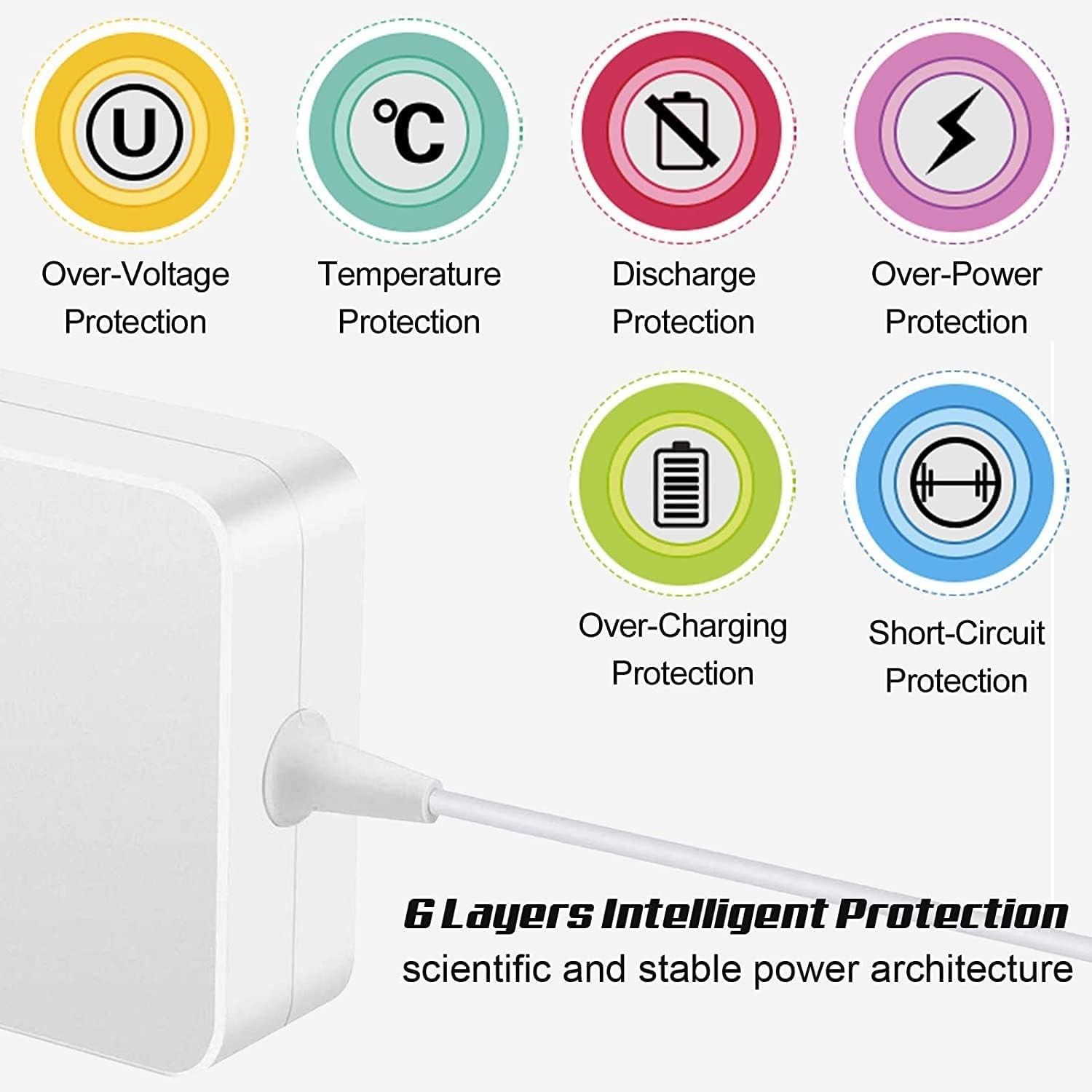 Mac Book Pro AC Power Adapter Charger 60W For L-Tip Replacement