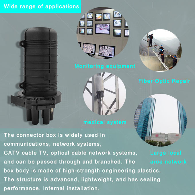 48 Cores Wall Mount Fiber Optic Joint Box Splice Closure Enclosure Outdoor FOSC MPP Mechanical