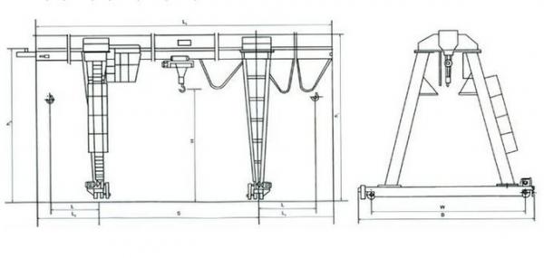 Single Girder 10 Ton Gantry Crane with Electric Hoist , Movable Gantry Crane