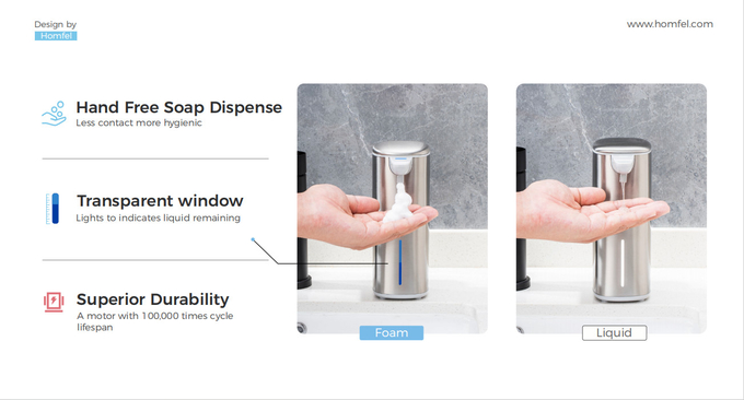 Bathroom Automatic Liquid Foam Soap Pump With Touch-Free Rechargeable Technology And Waterproof Design