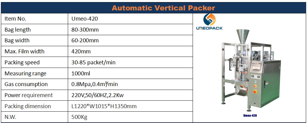 Automatic atta granule pouch packing machine price