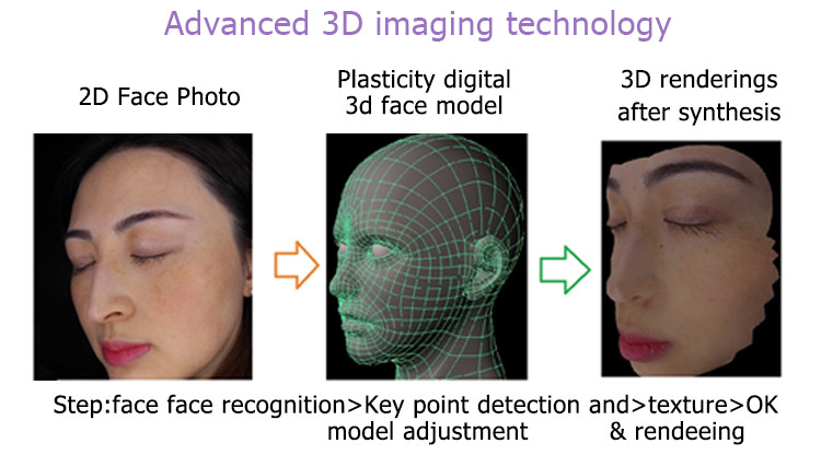 a-one tab 3d nls Digital Skin Analyzer beauty machine system portable UV analyzer Skin with the test of moisture