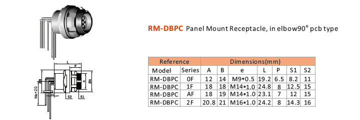 Fischer Panel Receptacle Elbow PCB Contacts